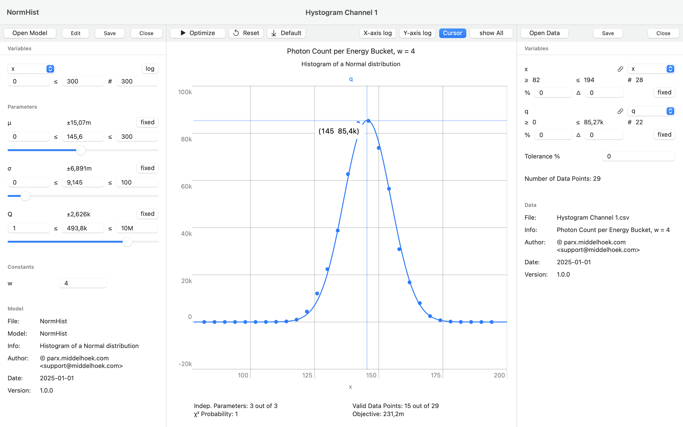 ParX Normal distribution histogram model