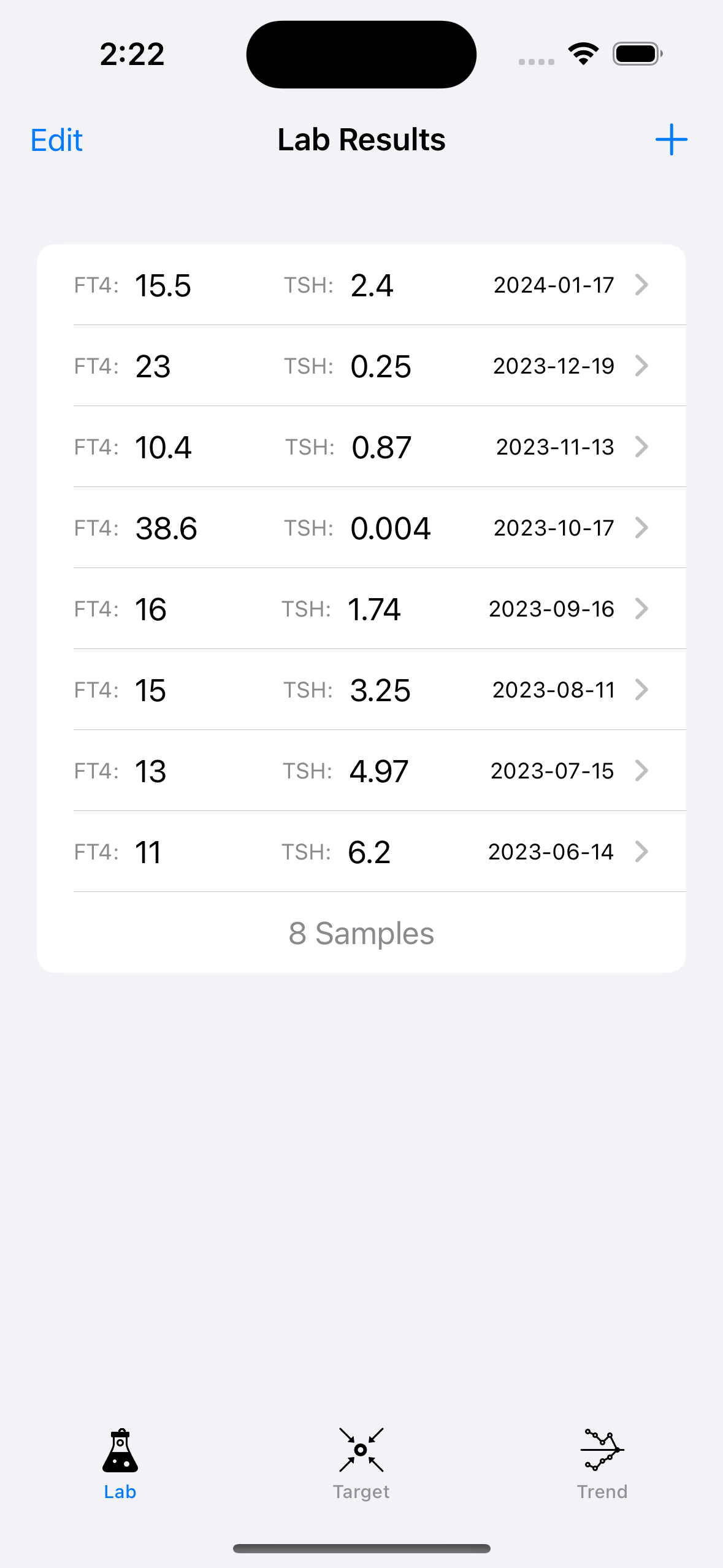 ThyroidLab lab data screen
